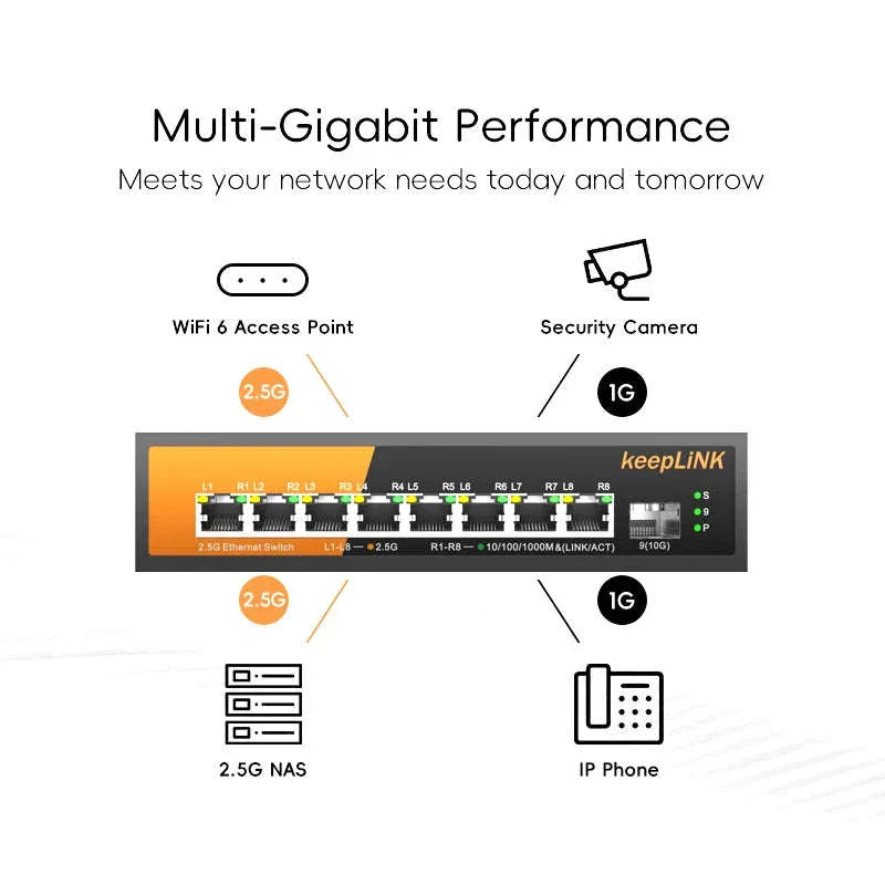 9-Port Multi-Gigabit Switch for Faster, Cleaner Networks - Image 3