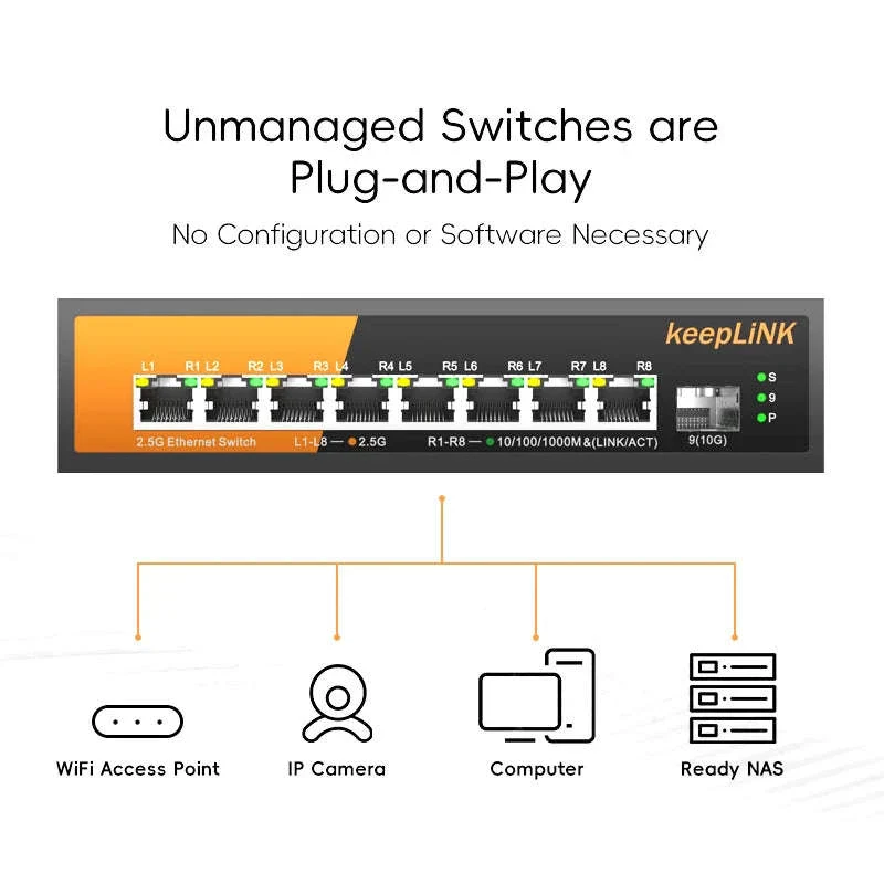 9-Port Multi-Gigabit Switch for Faster, Cleaner Networks - Image 4