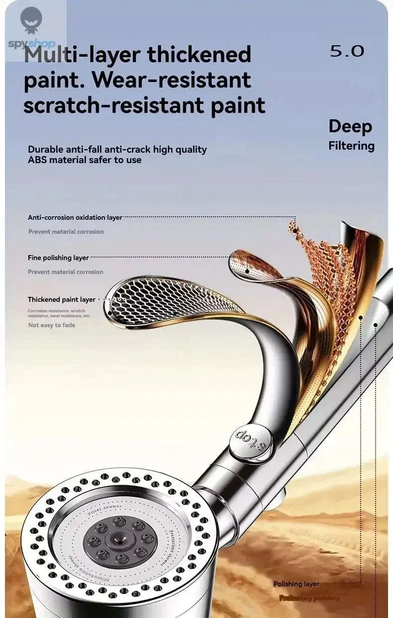 HydroLux High-Pressure Shower Head with Filter and Spray Modes - Image 18