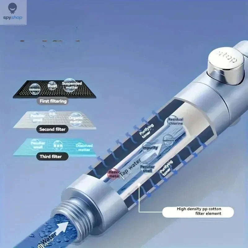 HydroLux High-Pressure Shower Head with Filter and Spray Modes - Image 4