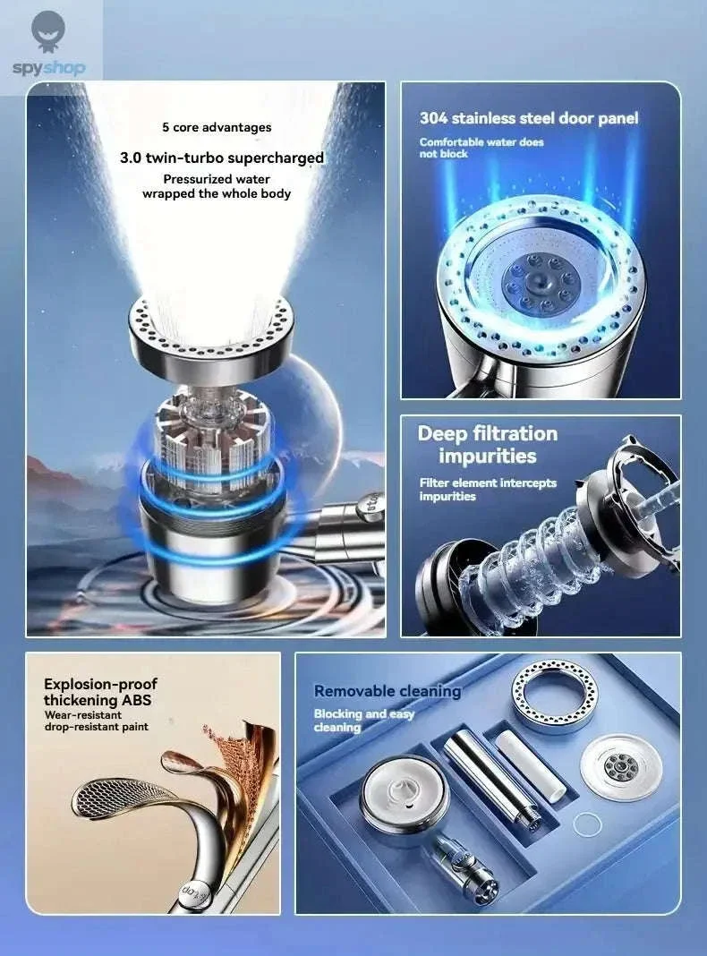 HydroLux High-Pressure Shower Head with Filter and Spray Modes - Image 8