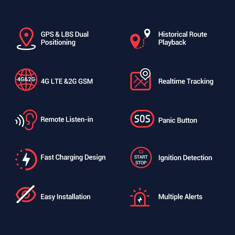 MiCODUS MV77G 4G GPS Tracker with Real-Time Vehicle Alerts - Image 11