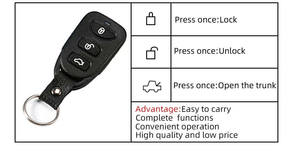 Universal Car Alarm System with Keyless Entry and Remote Control - Image 9