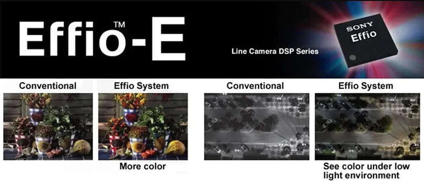 Sony Effio CCTV Camera Module Kit 800TVL LowLux 0.001lux - Image 14