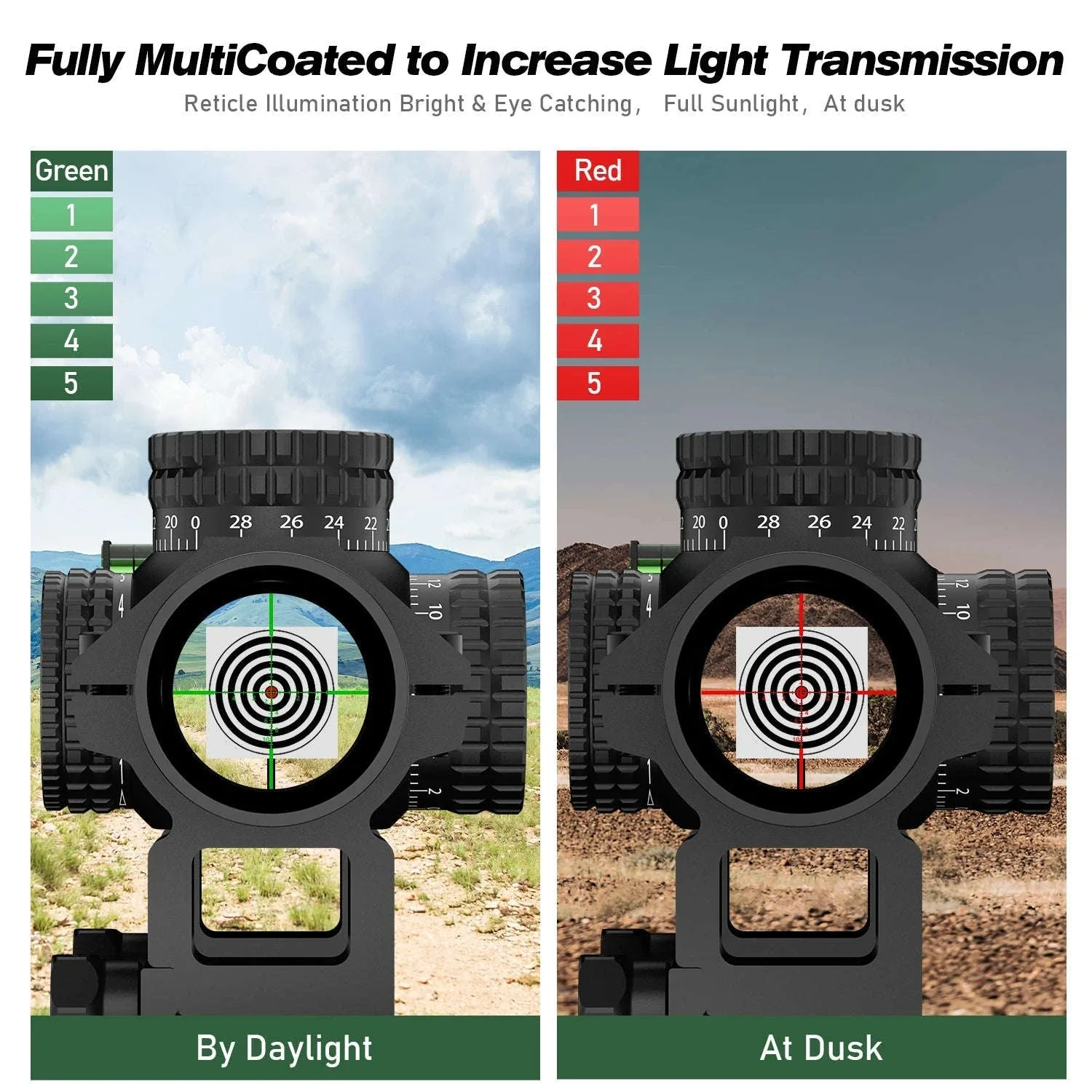 1-5x24 Tactical Rifle Scope with Red/Green Illumination - Image 2