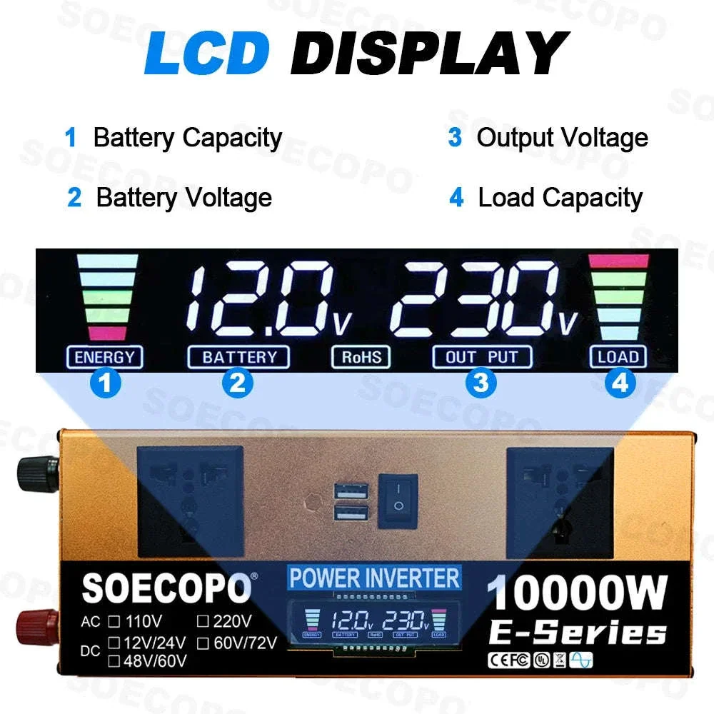 Complete Solar Power Kit with 10000W Inverter for Home & Outdoor Backup - Image 10