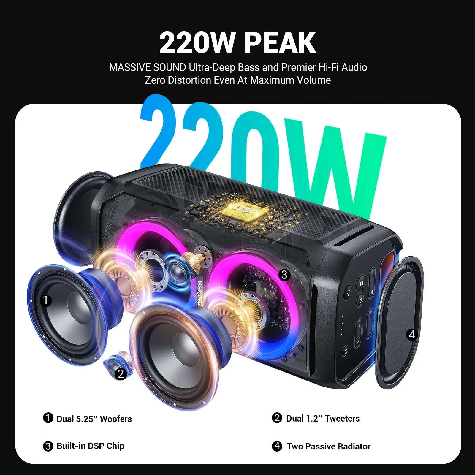100W Bluetooth Party Speaker with Deep Bass, 24H Play & IPX6 Waterproof - Image 5