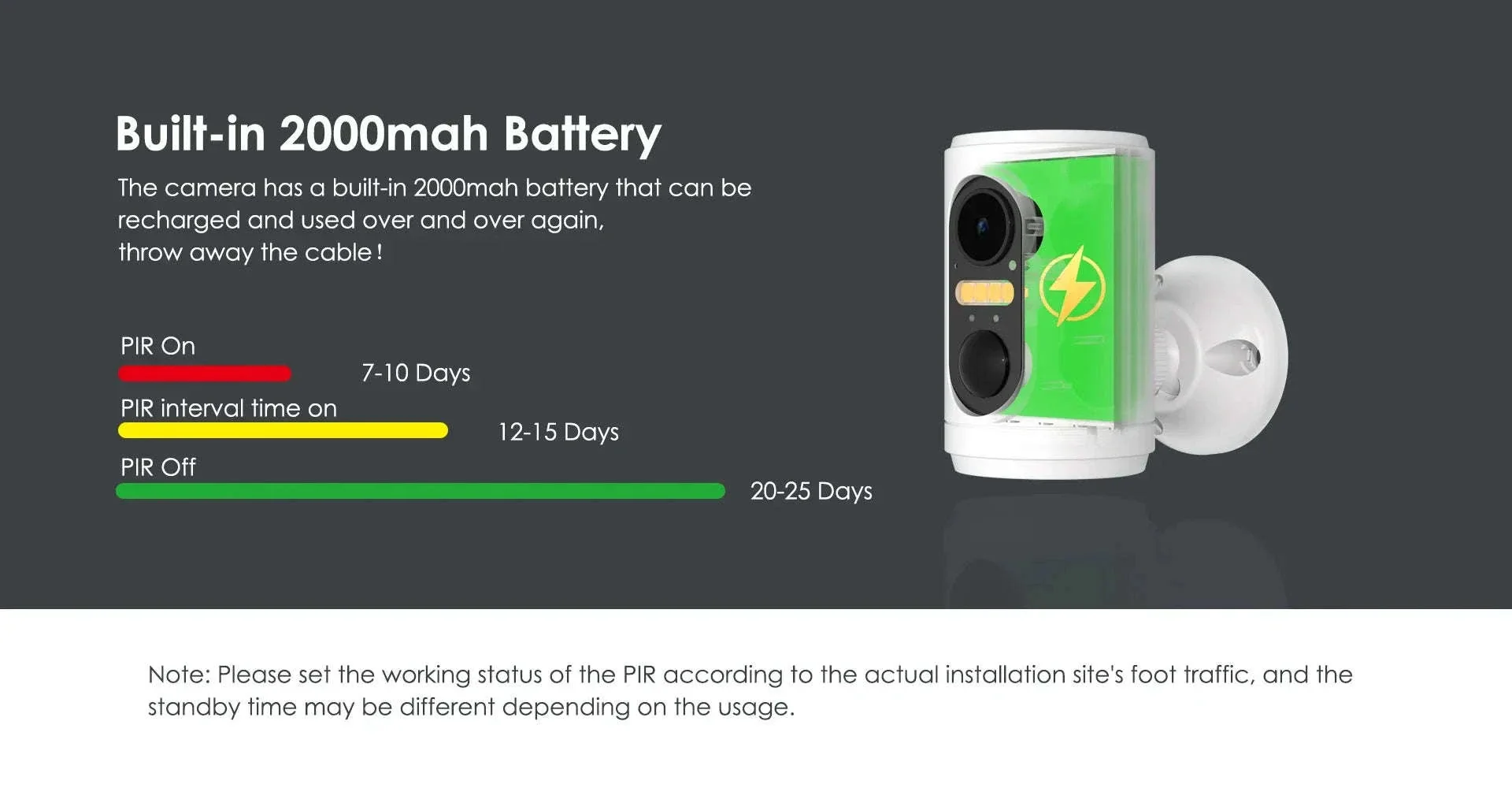 1080P Solar Bird Feeder Camera with Night Vision - Image 10