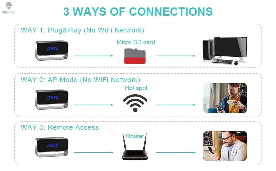 1080P Mini Clock Camera for Discreet Home & Office Monitoring - Image 9
