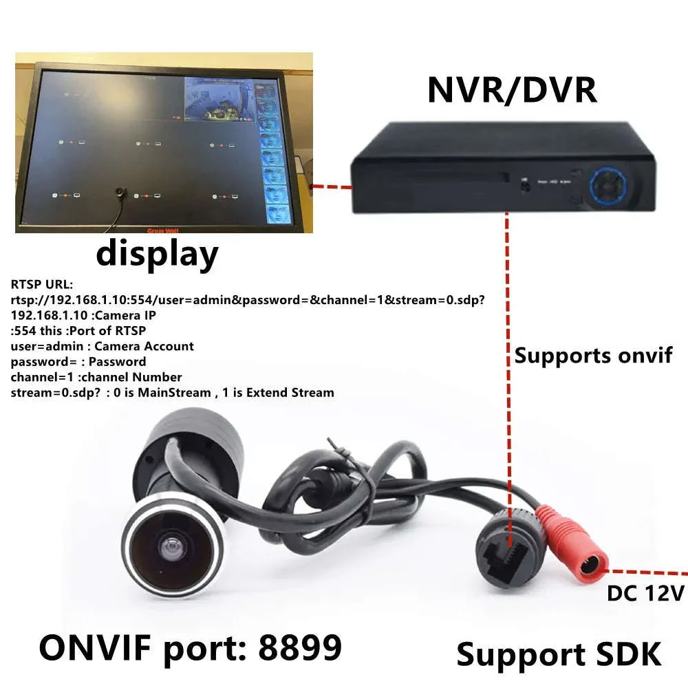 1080P Wide-Angle Peephole Security Camera with Motion Detection - Image 5
