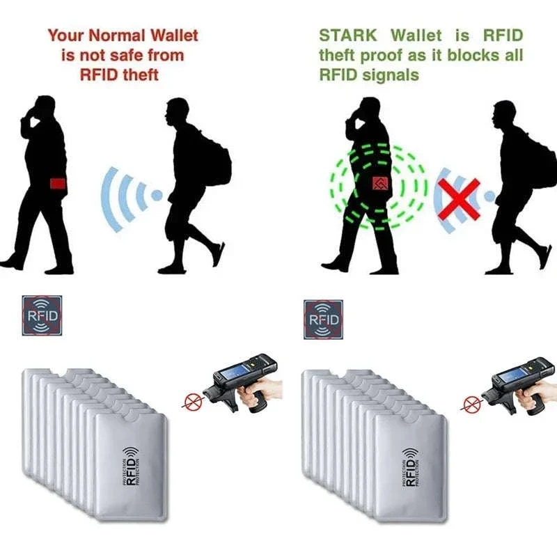 10-Pack RFID Blocking Card Sleeves for Everyday Card Protection - Image 15