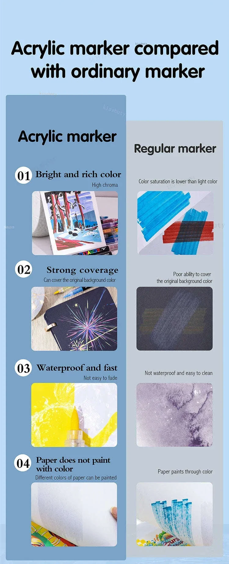 36-Color Acrylic Marker Pens Set with Brush Nib - Image 18