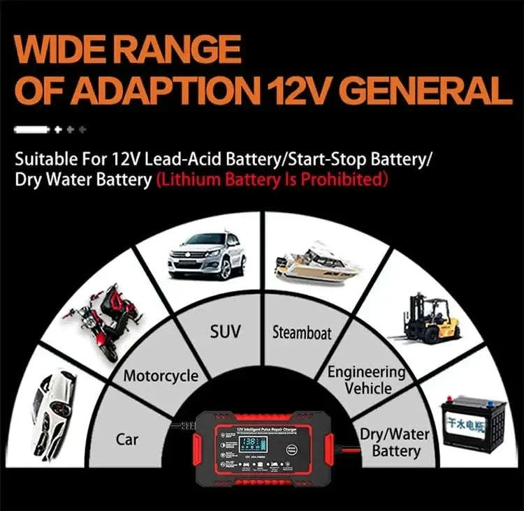 12–24V Automatic Car Battery Charger with LCD Display - Image 13