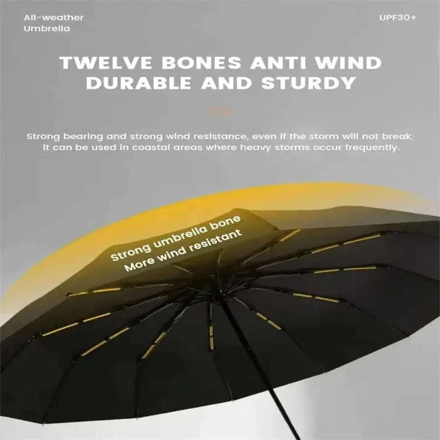12-Bone Fully Automatic Folding Umbrella with UV Black Coating - Image 10