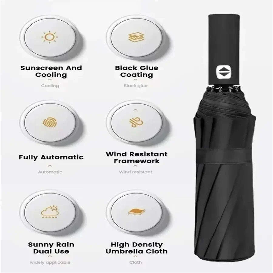 12-Bone Fully Automatic Folding Umbrella with UV Black Coating - Image 8