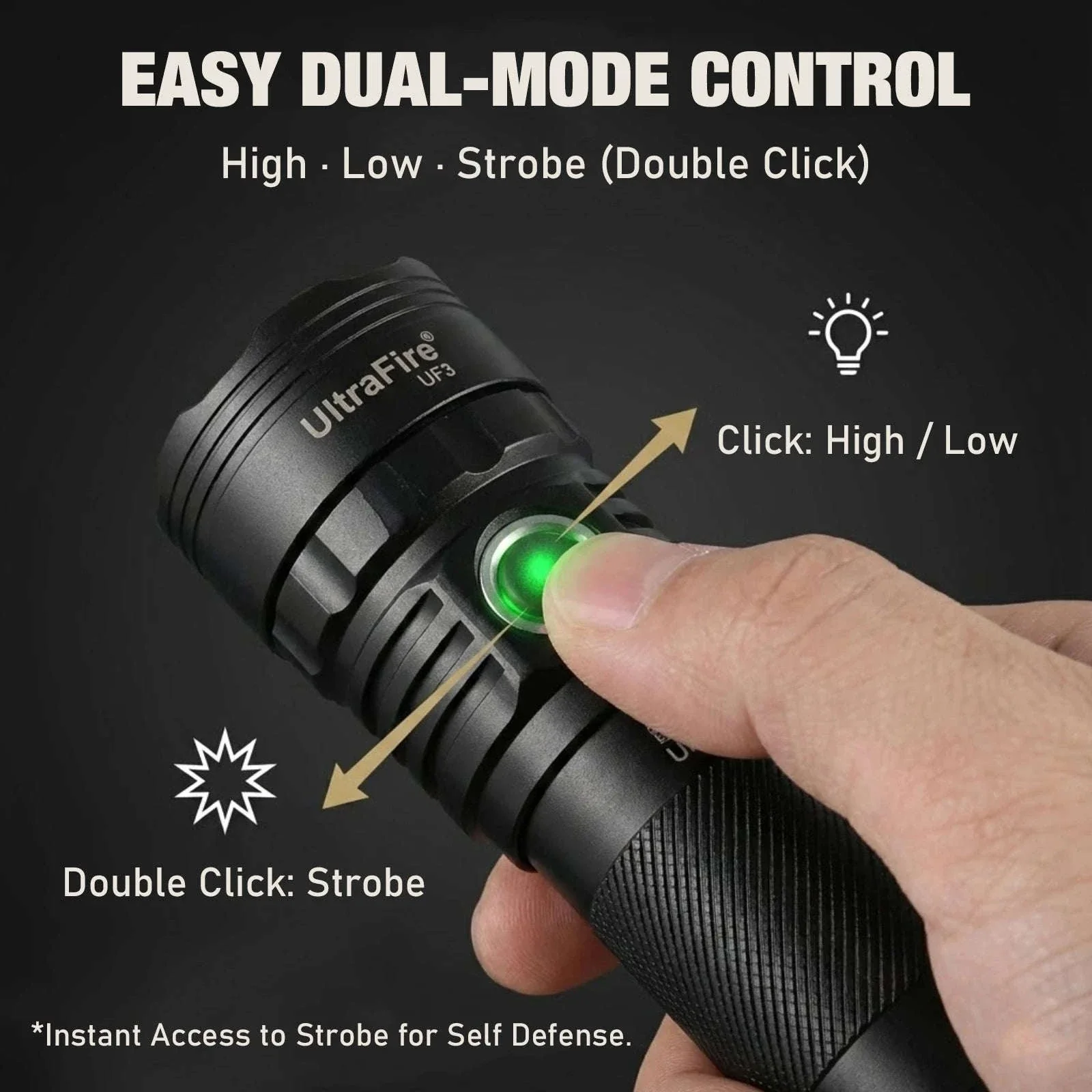 1200 Lumen Tactical LED Flashlight with USB-C Rechargeable Battery - Image 6