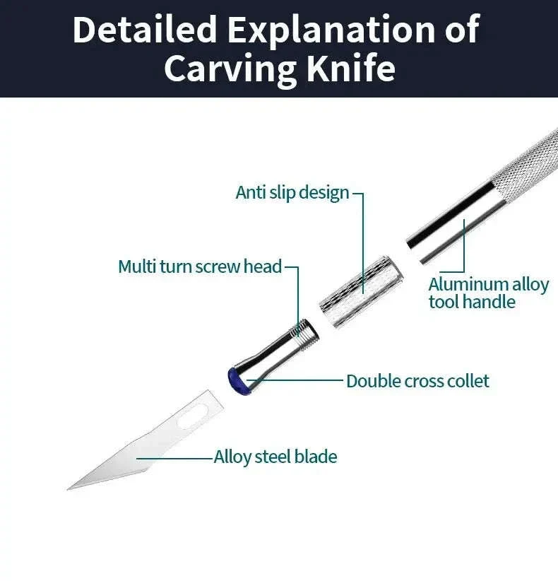 13-Piece Carving Knife Set for Precise Creative Projects - Image 14