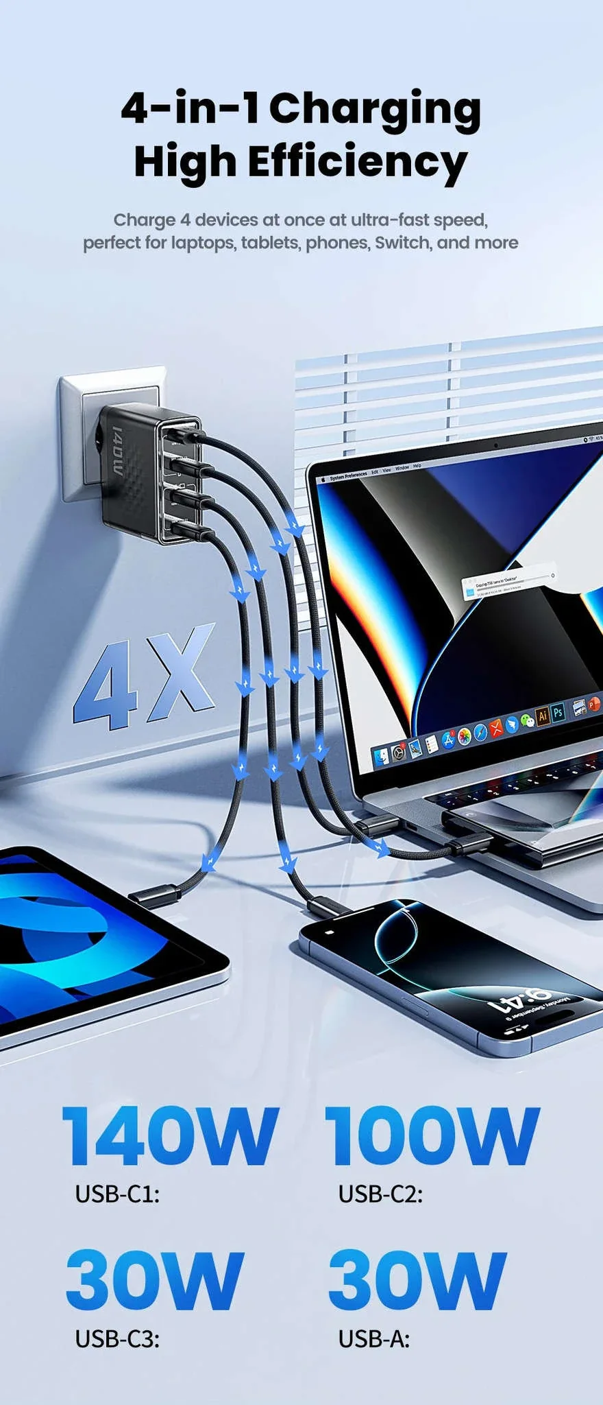 140W GaN USB-C Fast Charger with 4 Ports for Laptops, Phones - Image 12