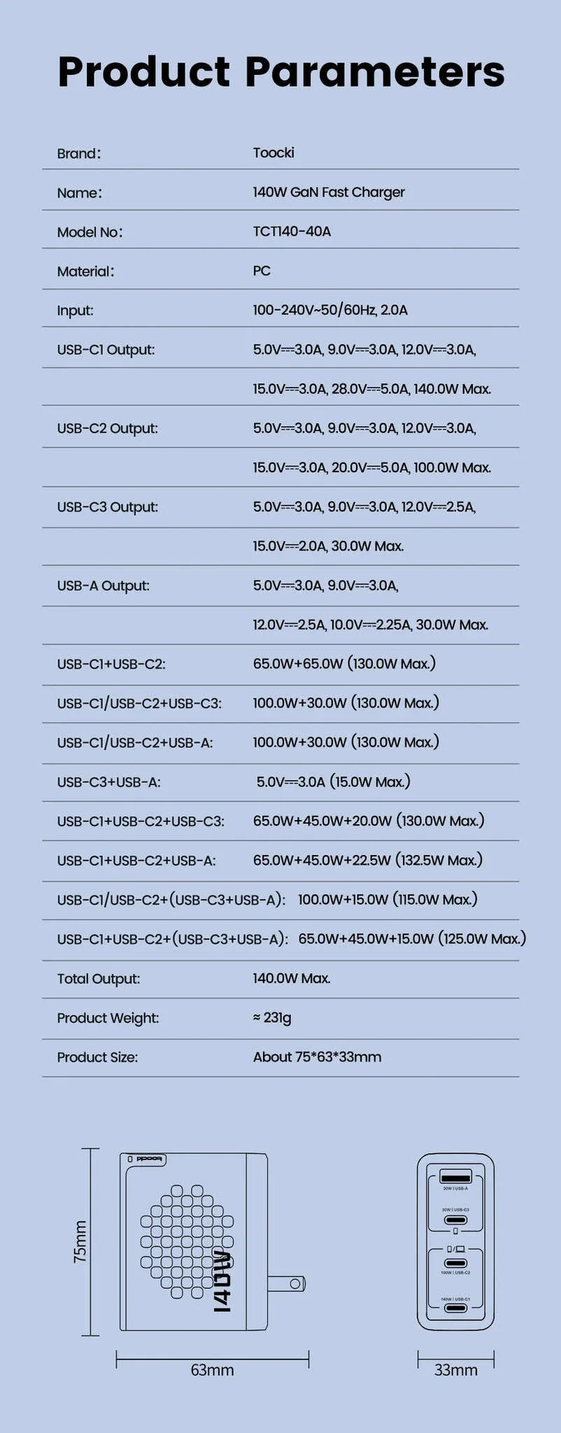 140W GaN USB-C Fast Charger with 4 Ports for Laptops, Phones - Image 20