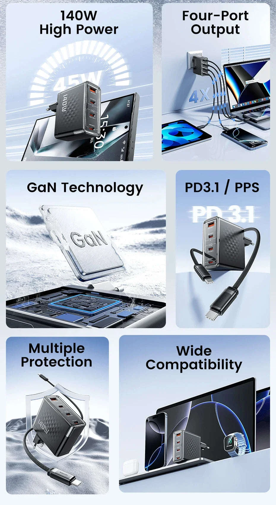 140W GaN USB-C Fast Charger with 4 Ports for Laptops, Phones - Image 8