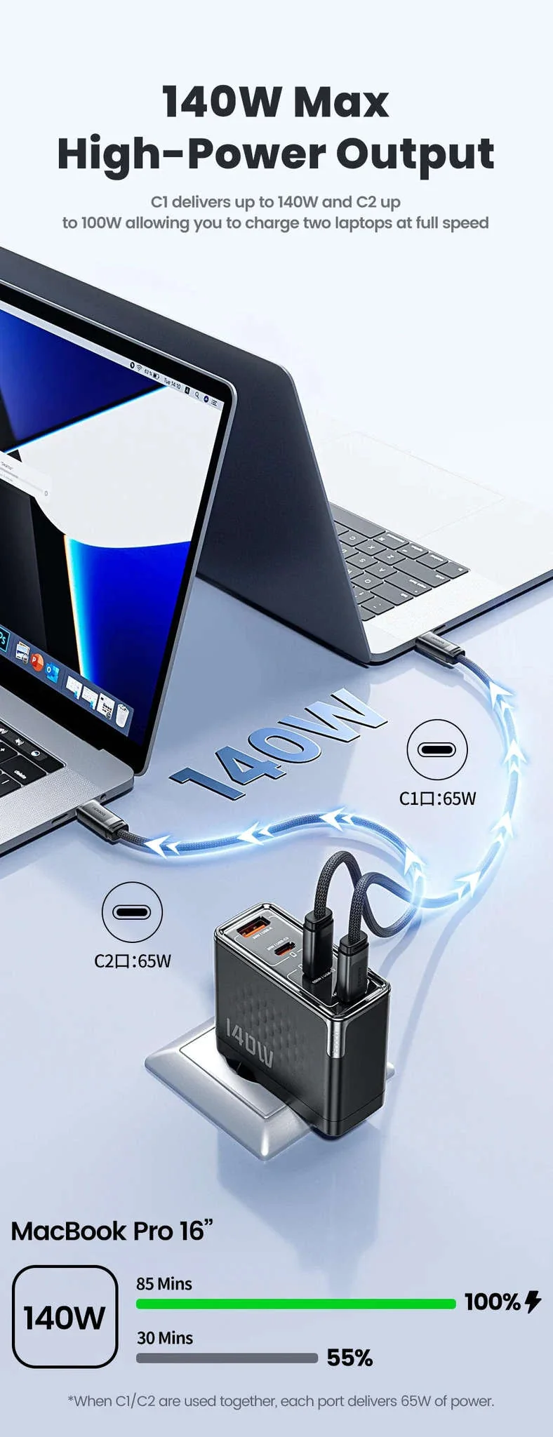 140W GaN USB-C Fast Charger with 4 Ports for Laptops, Phones - Image 9