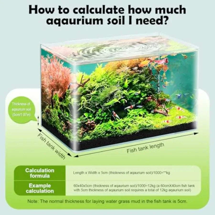 Aquarium Plant Substrate 19.8lb – No Wash Aquascaping Base - Image 12