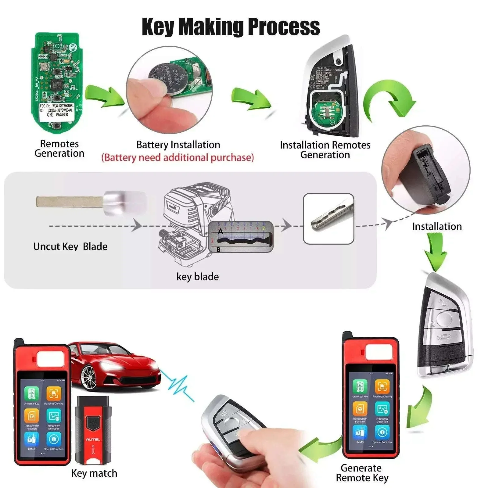 Autel Razor IKEYBW003AL 3-Button Smart Key for BMW - Image 5