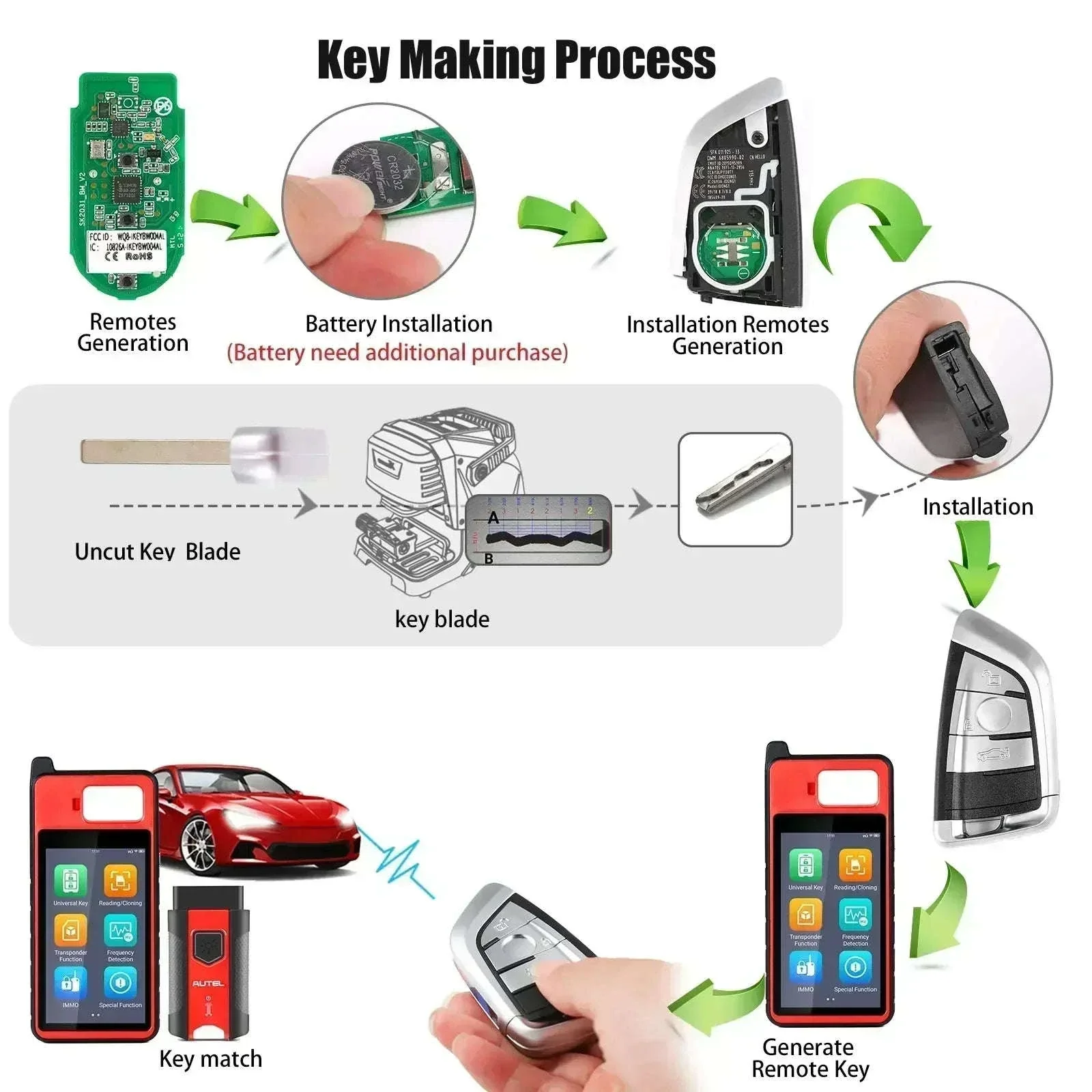 Autel Razor IKEYBW003AL 3-Button Smart Key for BMW - Image 7
