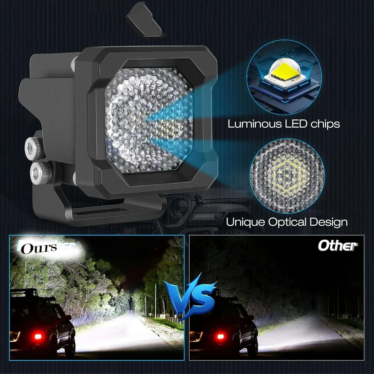 2 Inch LED Pod Lights 50W 12V Waterproof Off-Road Cube Lights - Image 2