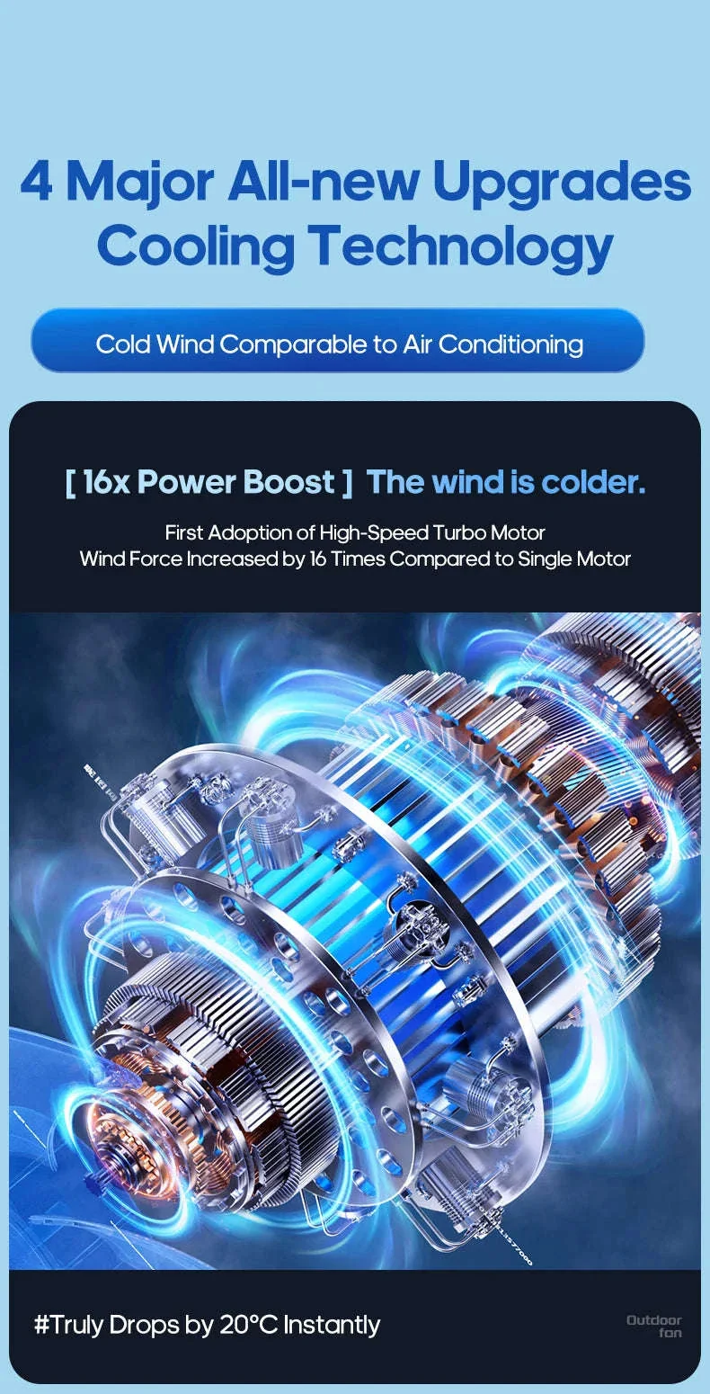20000mAh Outdoor Camping Fan with LED Light and Remote Control - Image 10