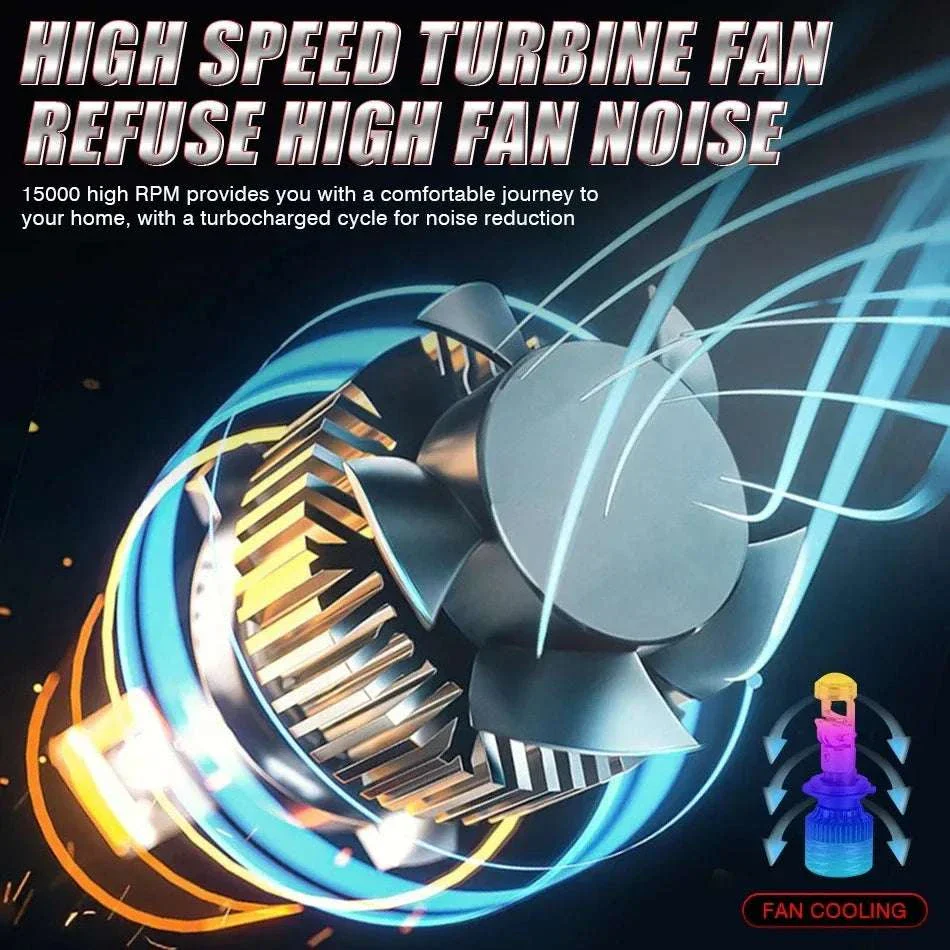 2000W LED Headlight Bulb 6000K Canbus H7 H4 H11 9005 9006 - Image 17