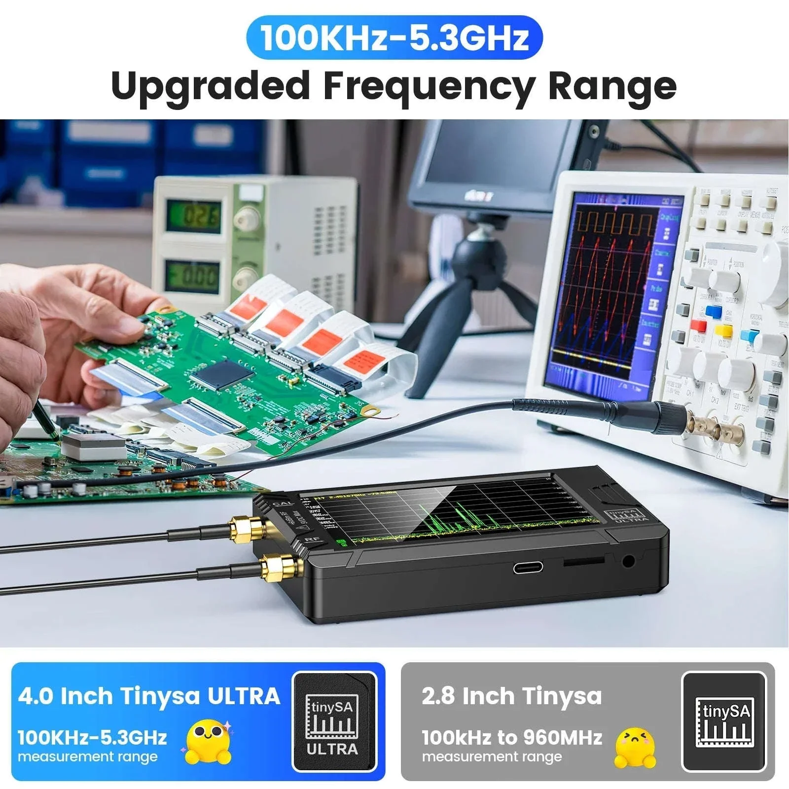 Tiny Spectrum Analyzer ULTRA Handheld RF Analyzer with 4" Display - Image 4