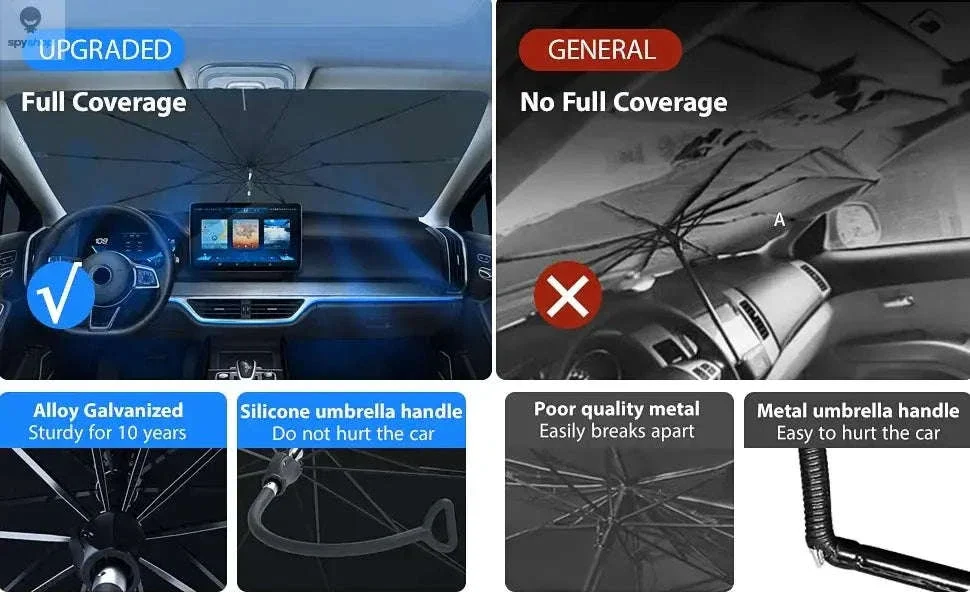 Car Windshield Sunshade Umbrella for UV Protection and Heat Reduction - Image 16
