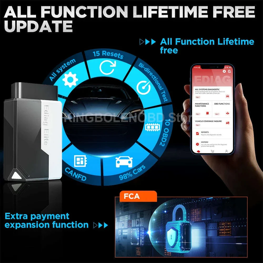Wireless Car Diagnostic Tool with All System Scan and 15 Resets - Image 9