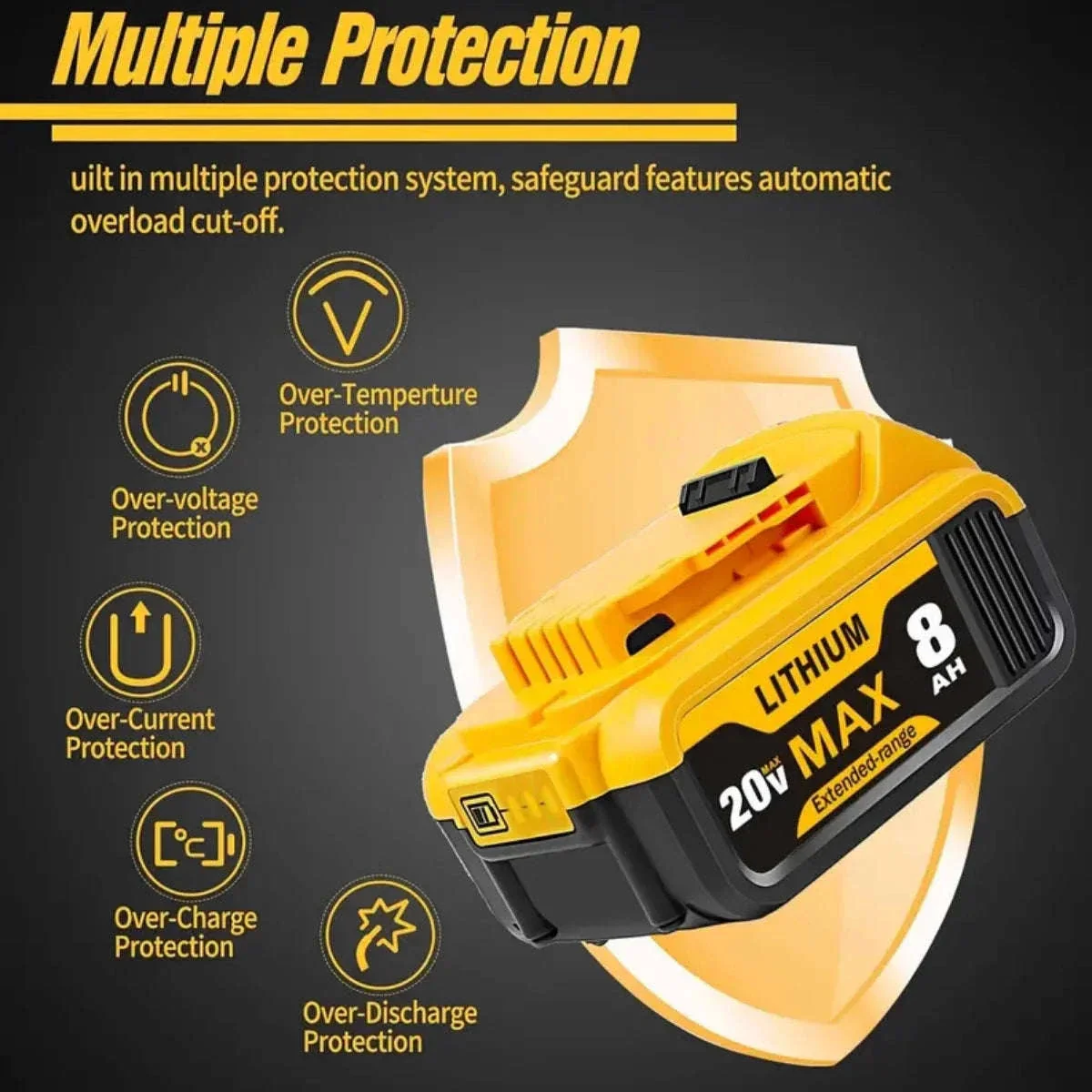 20V 8.0Ah Lithium Battery for DeWalt Tools – DCB200 Compatible - Image 2
