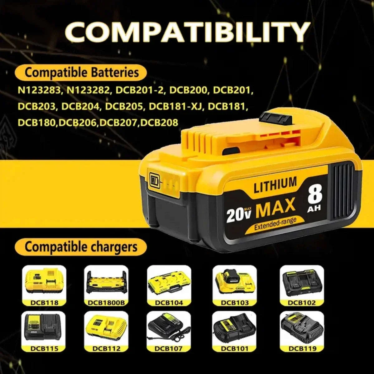 20V 8.0Ah Lithium Battery for DeWalt Tools – DCB200 Compatible - Image 5