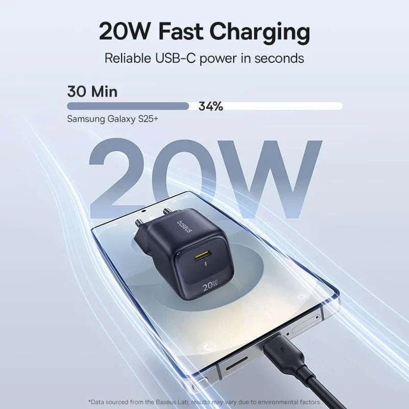 20W USB-C PD Fast Charger Compact Wall Adapter for iPhone - Image 3