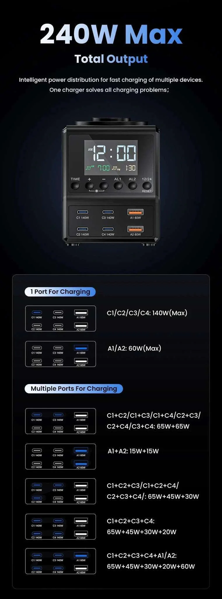 240W GaN Charging Station with 10 Ports, Wireless Pads & Clock - Image 17
