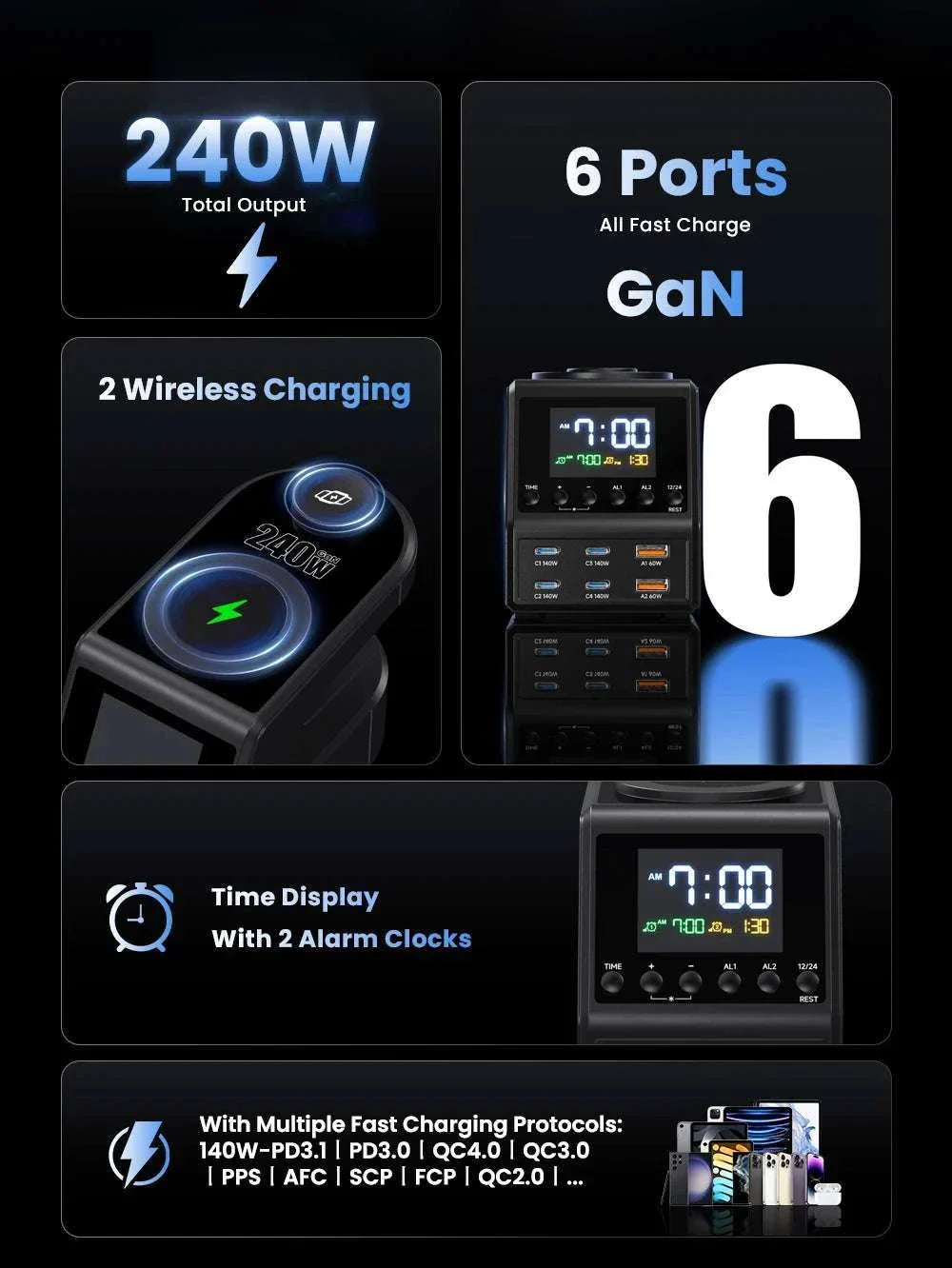 240W GaN Charging Station with 10 Ports, Wireless Pads & Clock - Image 8