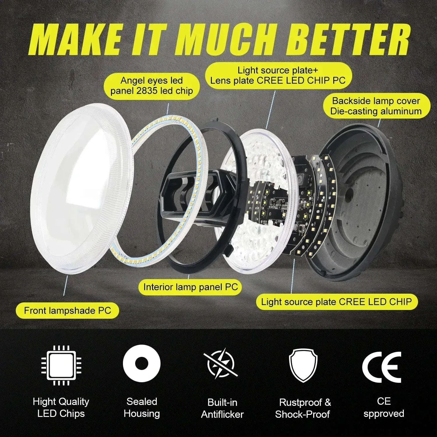 2PCS 7 Inch LED Round Headlight with DRL and Angel Eye - Image 2