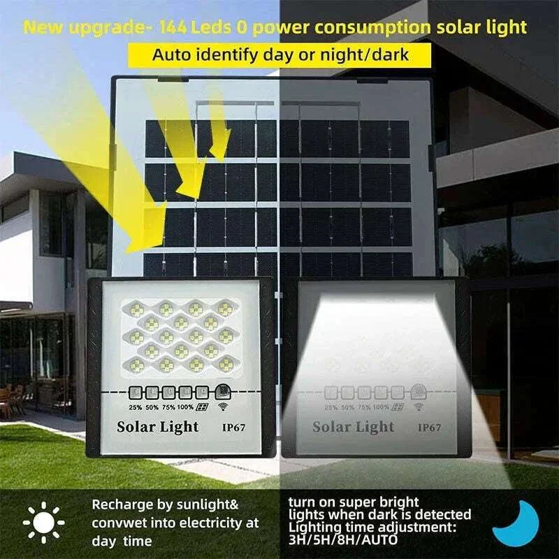 300W LED Solar Street Lights for Outdoor Security Lighting - Image 2