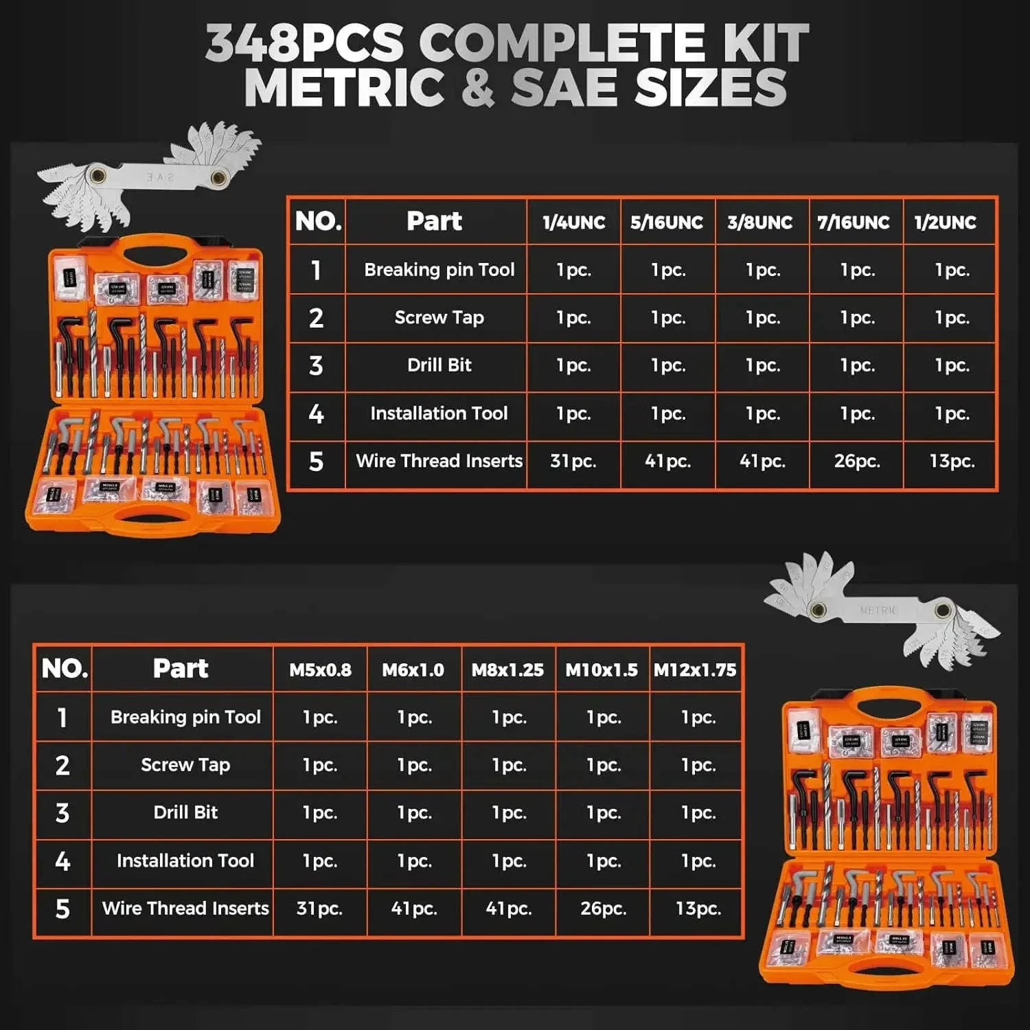 348-Piece Thread Repair Kit for Metric and SAE Threads - Image 2