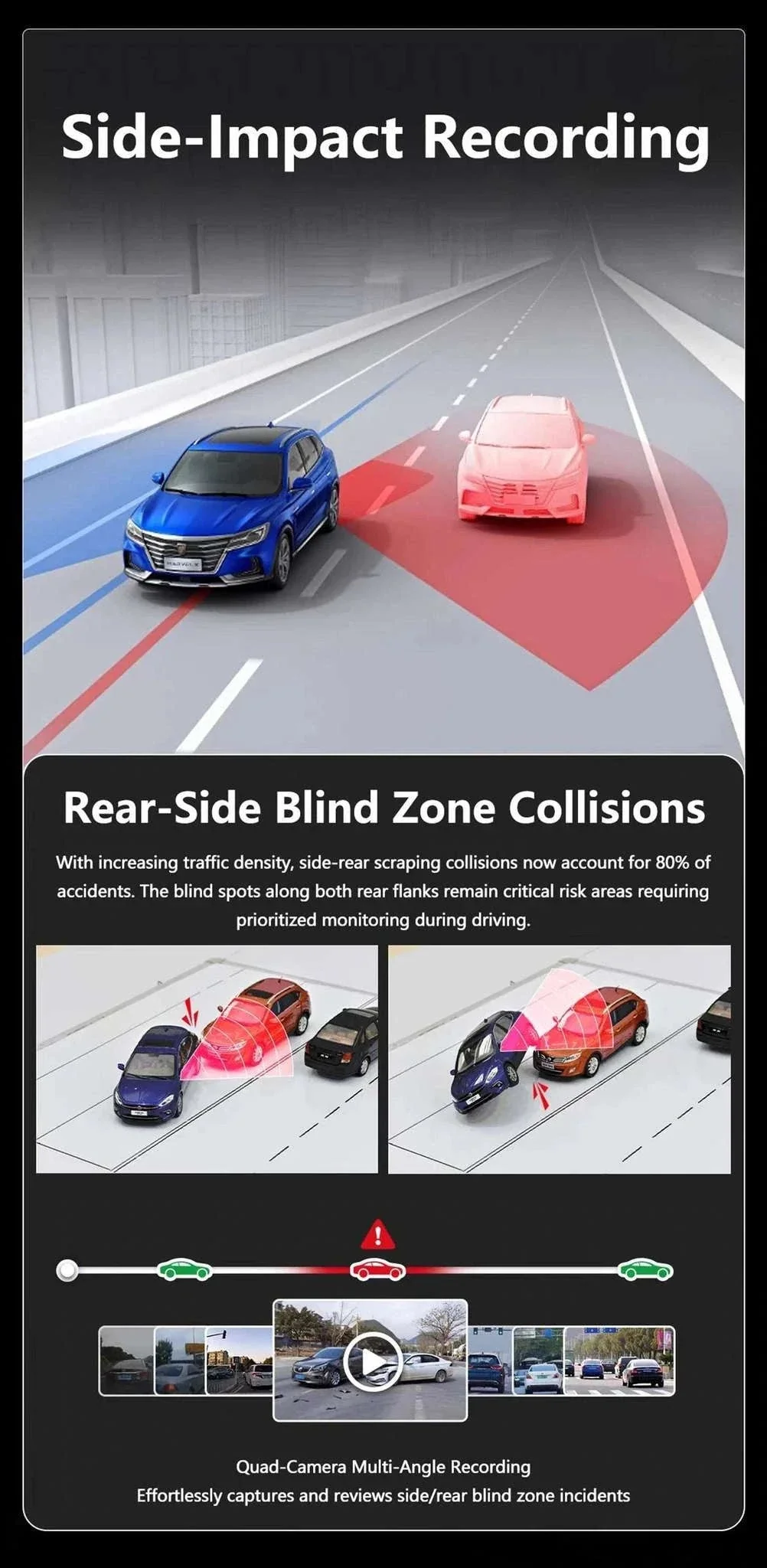 4-Lens 360° Dash Cam with Night Vision & 24H Parking Monitor - Image 16