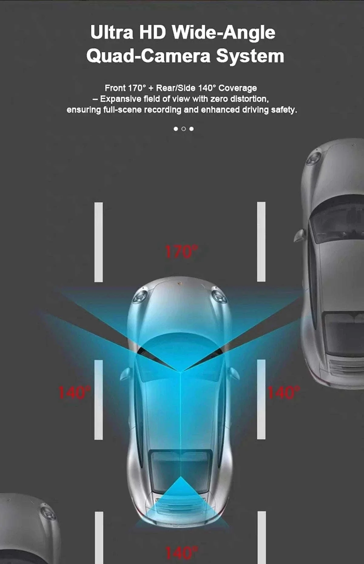 4-Lens 360° Dash Cam with Night Vision & 24H Parking Monitor - Image 22