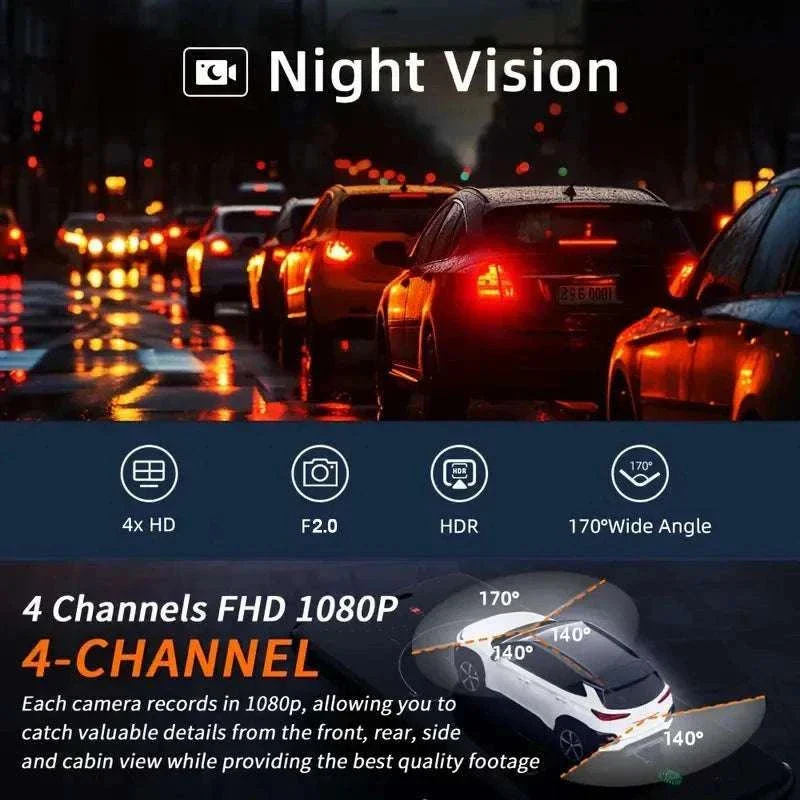 4-Lens 360° Dash Cam with Night Vision & 24H Parking Monitor - Image 3