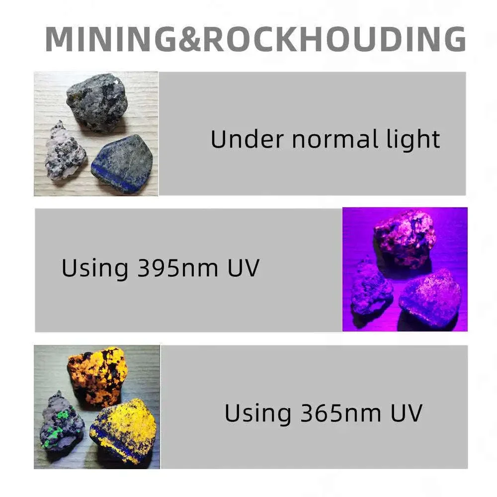 365nm Mini UV Flashlight for Detection and Inspection - Image 12
