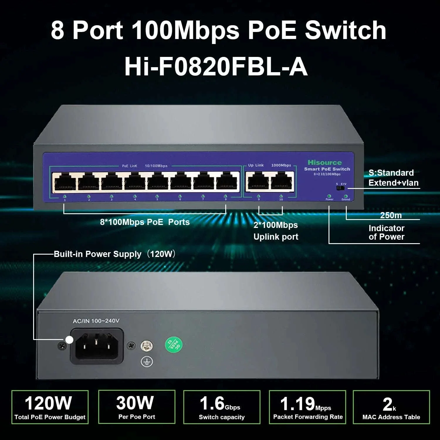 High-Power PoE Switch for IP Cameras - Image 3