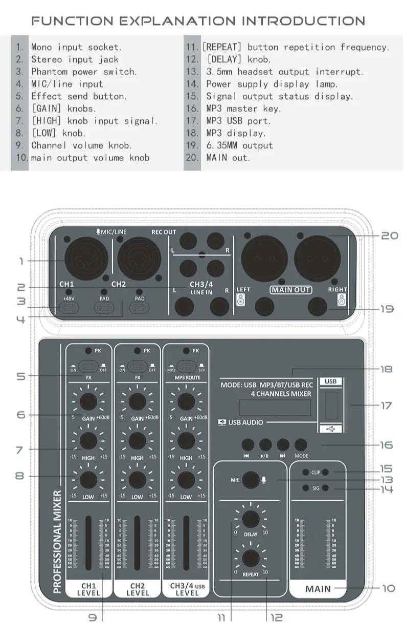 4 Channel Audio Mixer with USB, Bluetooth and Phantom Power - Image 21