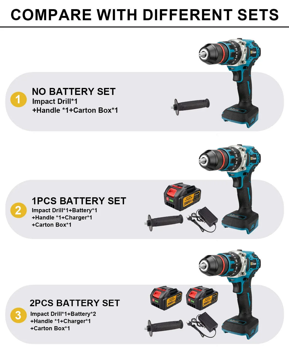 480N.M Brushless Impact Drill for Makita 18V Batteries - Image 20