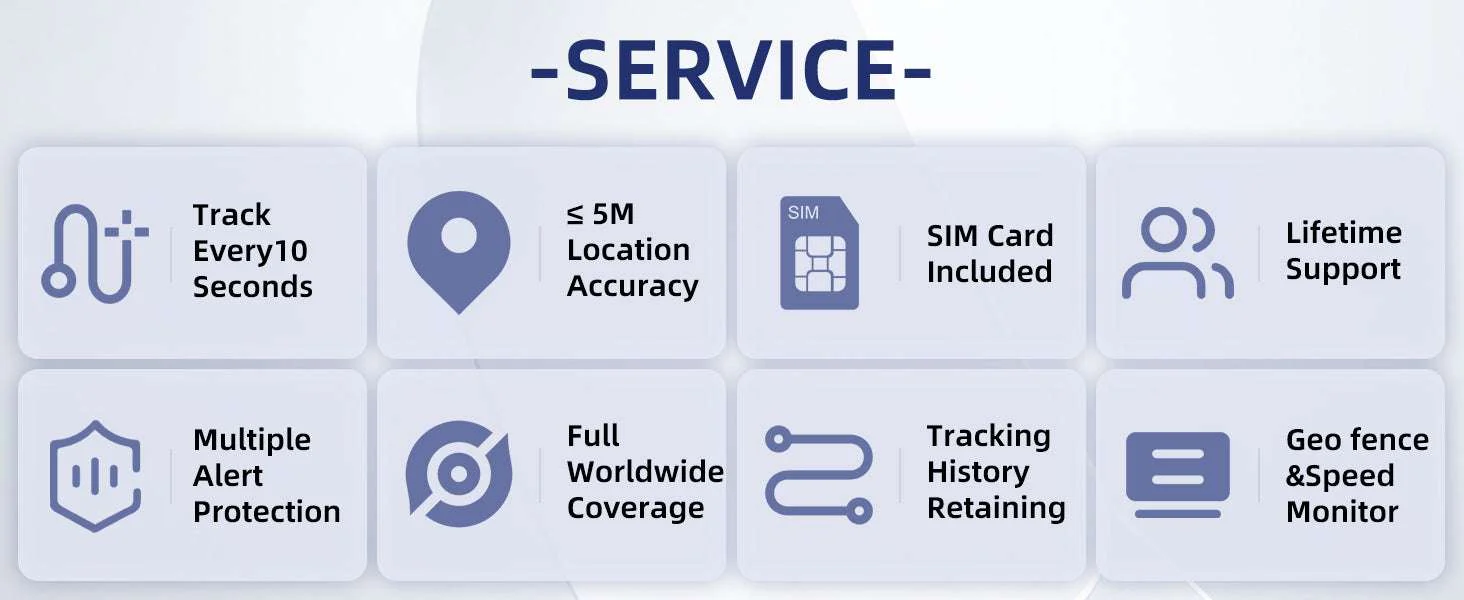 4G LTE GPS Car Tracker with App, Magnetic Hidden Vehicle Locator - Image 13